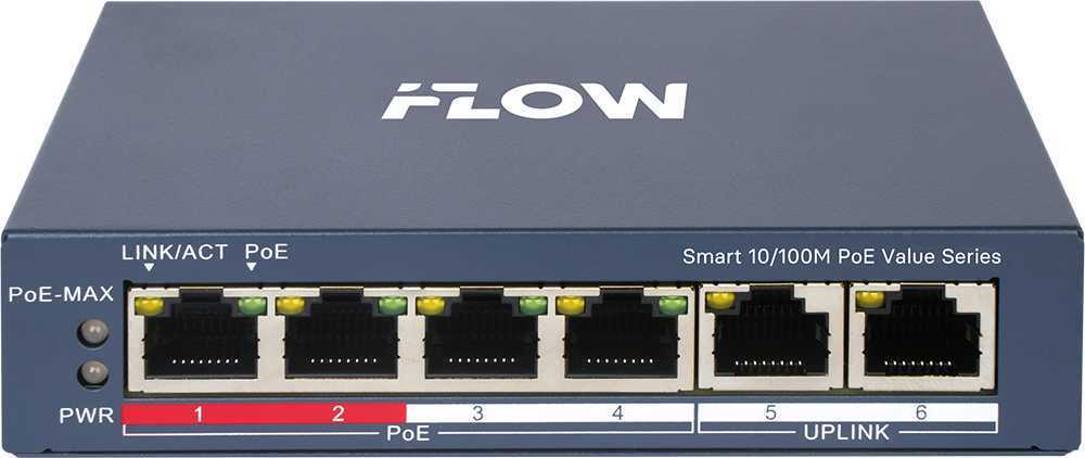 iFLOW F-SW-EM206POE-VM/L Коммутационное оборудование фото, изображение