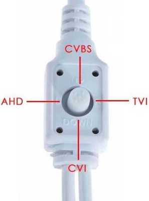 Optimus AHD-H022.1(2.8-12)E_V.2 Камеры видеонаблюдения внутренние фото, изображение